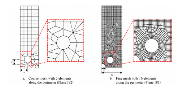 Comparison of coarse and fine FEA meshes around a circular hole