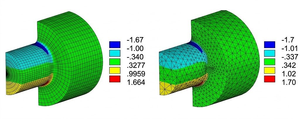 Hexahedral and tetrahedral mesh comparison showing structured and unstructured finite element meshes