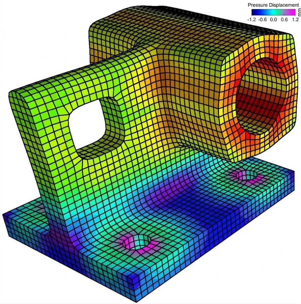 Refined hexahedral FEA mesh around a critical transition showing stress distribution