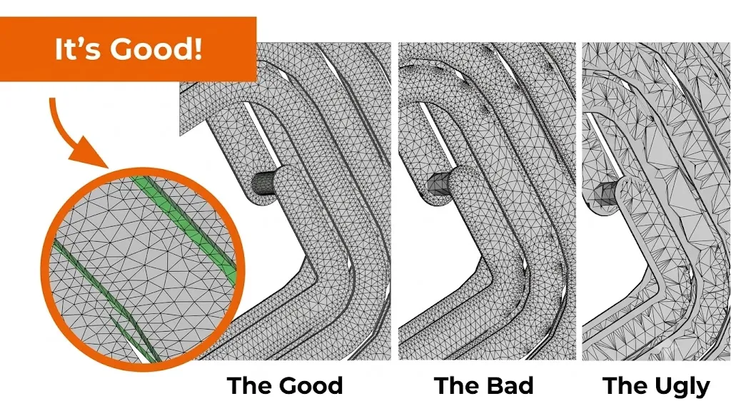 FEA mesh quality metrics showing vertex angle, skew angle and aspect ratio