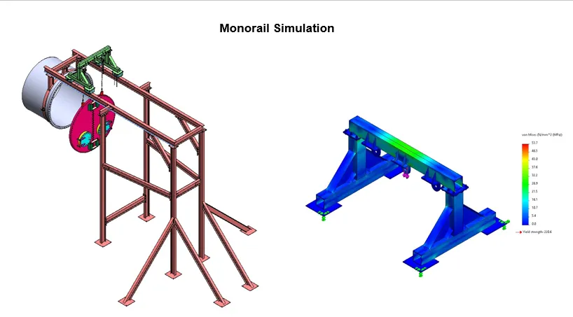 Monorail img